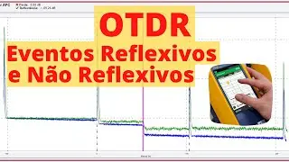 Principais eventos em análise de fibra óptica com OTDR | Eventos reflexivos e não reflexivos