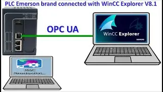 PLC Emerson connected data with WinCC Explorer V8.1 Via OPC UA communication