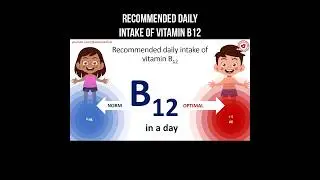 Recommended daily intake of vitamin B12 #cyanocobalamin #vitaminb12 #b12deficiency #b12