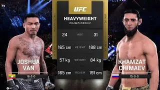 Joshua Van vs Khamzat Chimeav UFC 5