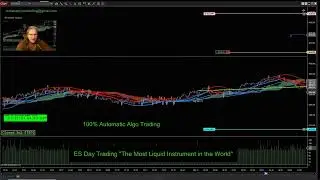 ES Trading 8 Contracts on one of the most Liquid Futures Instrument in the World.