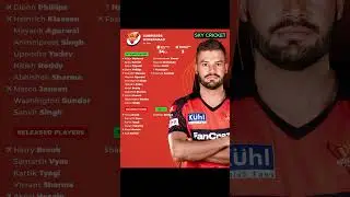 IPL 2024 all teams retained and released players list || #viral #shorts #ipl2024 #ipl