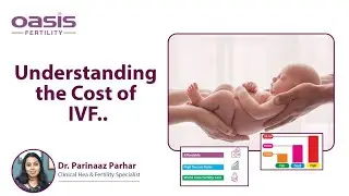 Understanding the IVF Cost || Dr.Parinaaz Parhar || Secunderabad || Oasis Fertility