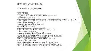 কোন ধাপে কারা পাচ্ছেন করোনার টিকা