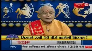 Kaalchakra II Pandit Suresh Pandey || 08 Sep 2016 ||