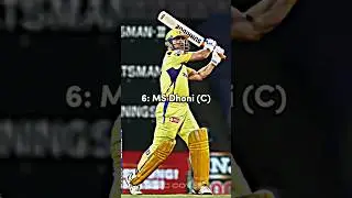 All-Time IPL XI . #shorts