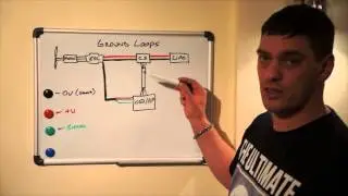 Groundloops