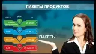Лучшая Презентация, обзор компании Wings Network на Русском