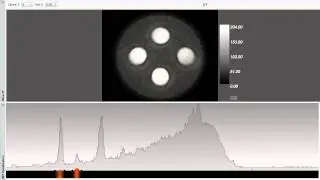 InSpectr: Multi-Modal Exploration, Visualization, and Analysis of Spectral Data