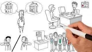 Avoid Foreclosure-Stop Foreclosure Fast