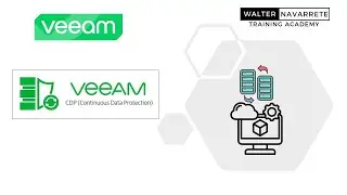 Recuperaci&oacute;n en 15 segundos..? Veeam CDP la soluci&oacute;n!