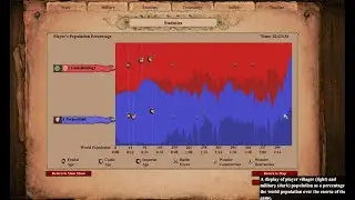 ARENA WAR AZTECS V PORTUGUESE (Live Play Ranked AoE2 Low Elo)
