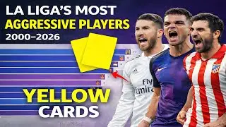 Top 10 LaLiga Players with THE MOST YELLOW CARDS 2000-2026 !