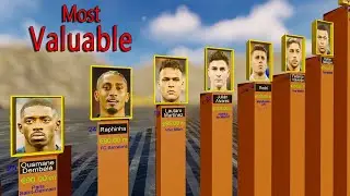 Top 50 Most Valuable Soccer Players Ranked!