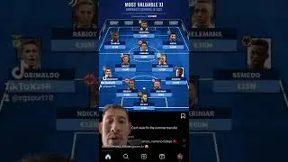 Most valuable 11 whose contract expires in 2023 #realmadrid #barcelona #messi #benzema #arsenal #epl