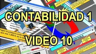 10 Introducción a la Contabilidad: Un ejemplo práctico