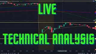 Live Technical Analysis | Stocks | $LULU $EXAS $BBBY $NVDA $CERS $TSLA
