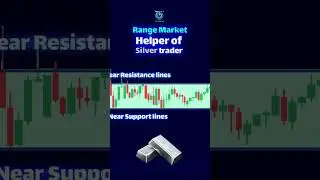 🥈Silver Trader's Secrets: FOMC Insights, Range Market Mastery. 🥈#silver #fomc #trading #secret