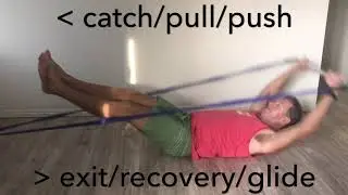Prone Paddling ergo