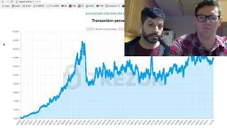 Venezuela Releases Petro, Its Own Cryptocurrency , Bitfinex Adopts Segwit