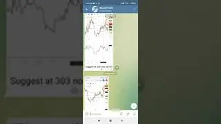 Stock Update Of SW solar #SWSOLAR#swsolar#breakout#stockupdate