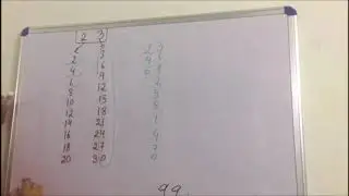 Quick Maths Tips- Multiplication of Big numbers