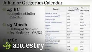 Double Dating:  Julian Calendar or Gregorian Calendar | Ancestry