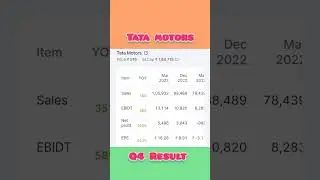 Tata Motors Q4 Result #tata #motors #q4result
