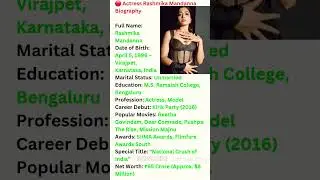 🔴 Rashmika Mandanna Biography | National Crush of India | Pushpa Actress Life Story 2025