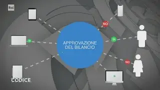 Prospettive nuove - Codice la vita è digitale 14/07/2023