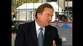 2004 Presidential Election Day After Nov 3 Part 2