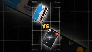 Niyo Global vs Thomas Cook Forex Card: Best Forex Card for International Travel 2025