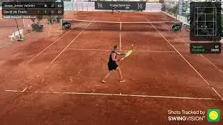 HIGHLIGHTS: The Final @ ATT Tour 3rd division - Jonas Jones Valintin v David de Prado 6-1 6-4