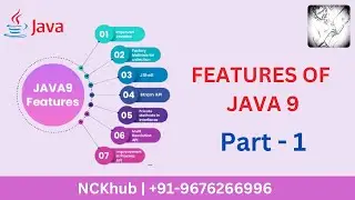 Java 9 Features | Part 1