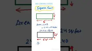 Square feet ka map kaise nikale | How to calculate land area in square feet | Square feet rate