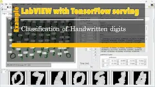 Classification Handwritten Digits using TensorFlow Serving