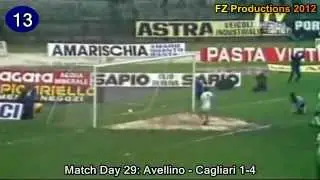 Juary - 22 goals in Serie A (Avellino, Inter, Ascoli, Cremonese 1980-1985)
