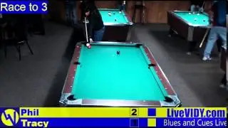Highlights