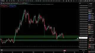 NEXT WEEK HUGE FOR CRTYPTO! $BTC TO 70-72k...