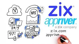 Zix | AppRiver's Secure cloud