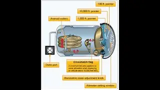 Altimeter 1