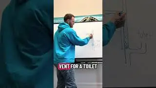 A little about vertical wet venting!