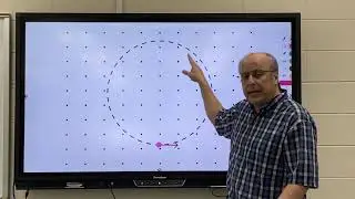 Magnetic Confinement