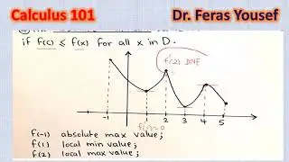 Section 4.1: Maximum and Minimum Values