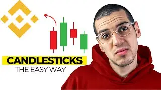 How to Change Binance Chart to Candlestick View (Quick Tutorial)