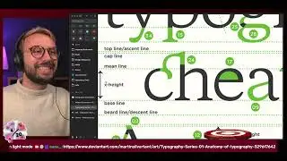 Mastering Typography: Your Essential Guide to Fonts and Design
