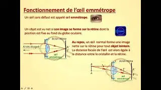 principe d'une vision nette