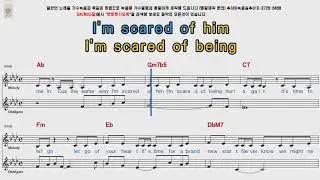 Jennifer Lopez   Brave POP Song Score Karaoke