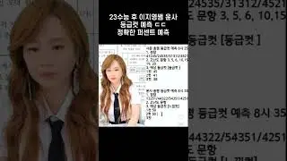 23수능 후 이지영쌤 윤사 2등급 증발 정확예측 ㄷㄷ