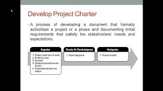Project Integration Management Lecture Video